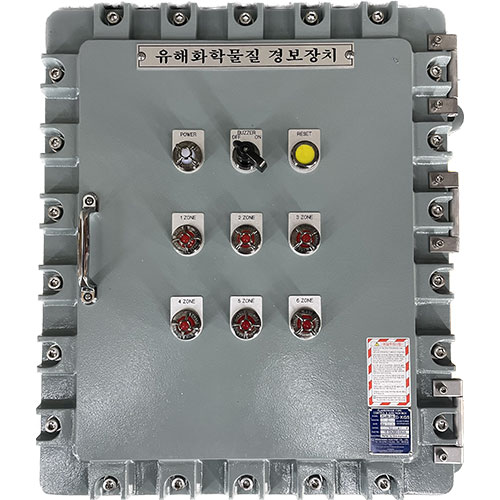 Flameproof/Dustproof Type Control Box (IIB)